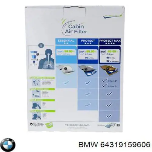 Filtro de salão BMW 64319159606 preço, a partir de 54,45 USD