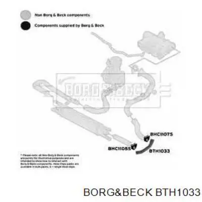 Mangueira (cano derivado) de intercooler Fiat/Alfa/Lancia 51901752 preço, a partir de 48,79 USD