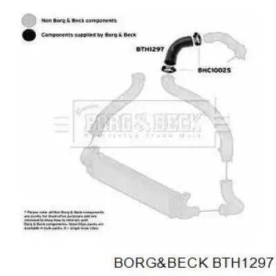 Mangueira (cano derivado) de intercooler Cautex 086786 preço, a partir de 15,59 USD