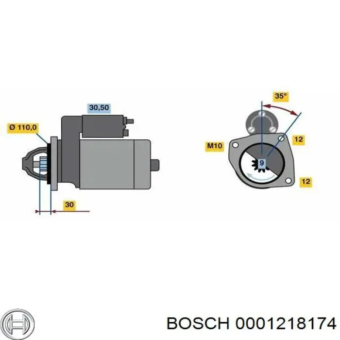 Motor de arranco 0001218174 Bosch