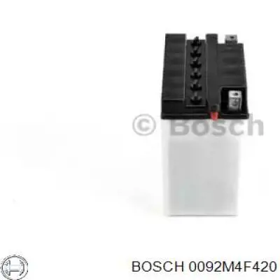 Bateria recarregável (PILHA) Exide YB18LA preço, a partir de 103,87 USD