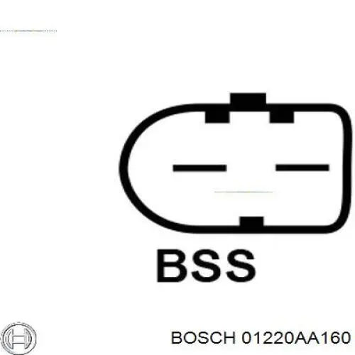 Gerador 01220AA160 Bosch