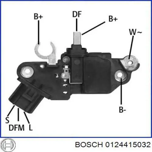 0124415032 Bosch Gerador