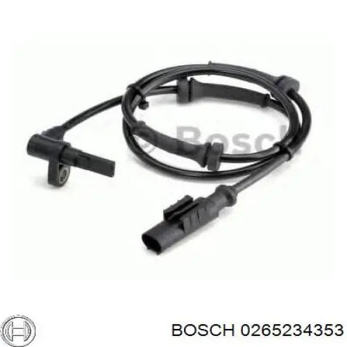 Unidade hidráulico de controlo ABS Bosch 0265234353 preço, a partir de 94,49 USD