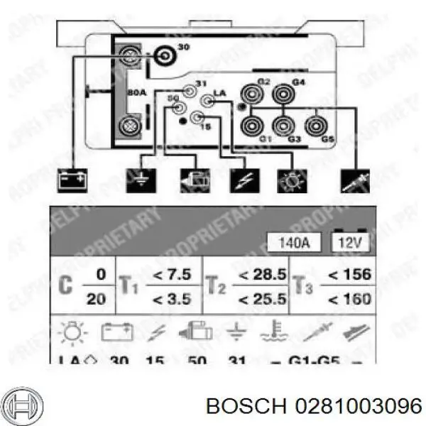 Relê das velas de incandescência 0281003096 Bosch