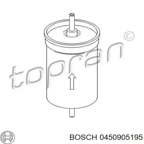 Filtro de combustível 0450905195 Bosch