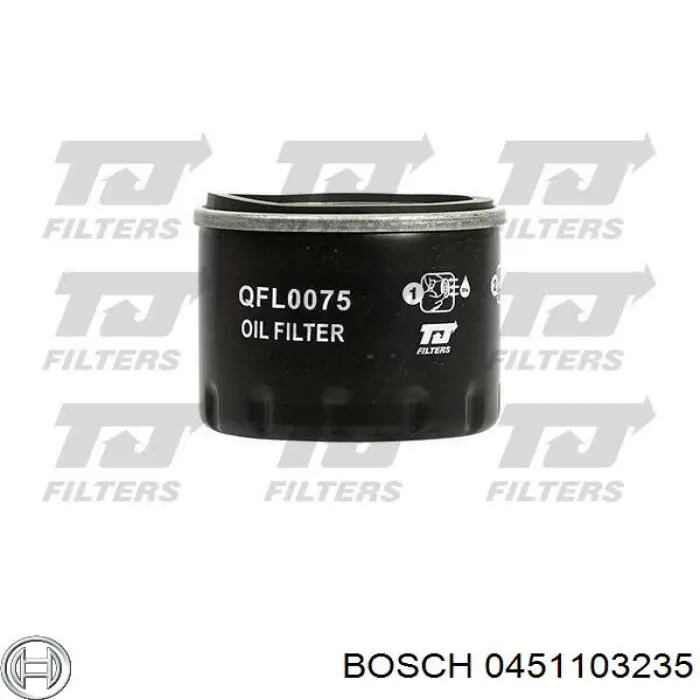 Filtro de óleo 0451103235 Bosch