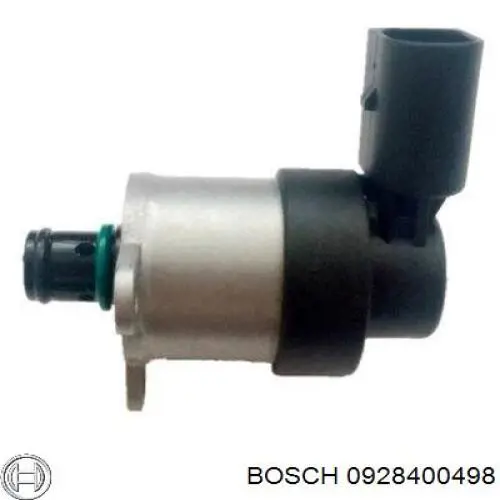 Válvula de regulação de pressão (válvula de redução da Bomba de Combustível de Pressão Alta) Common-Rail-System 0928400498 Bosch