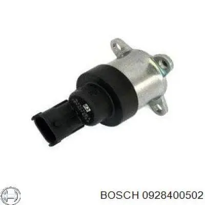 Válvula de regulação de pressão (válvula de redução da Bomba de Combustível de Pressão Alta) Common-Rail-System 0928400502 Bosch