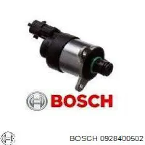 0928400502 Bosch Válvula de regulação de pressão (válvula de redução da Bomba de Combustível de Pressão Alta) Common-Rail-System