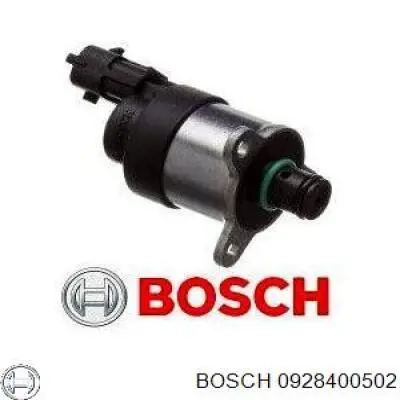 Válvula de regulação de pressão (válvula de redução da Bomba de Combustível de Pressão Alta) Common-Rail-System Bosch 0928400502 preço, a partir de 104,04 USD