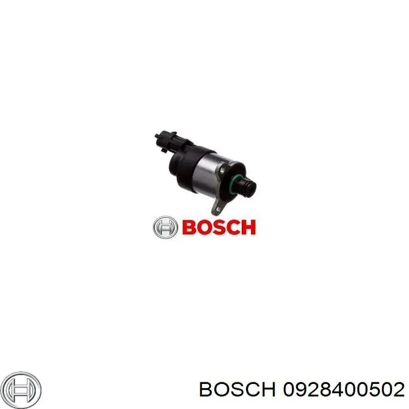 Válvula de regulação de pressão (válvula de redução da Bomba de Combustível de Pressão Alta) Common-Rail-System 0928400502 Bosch