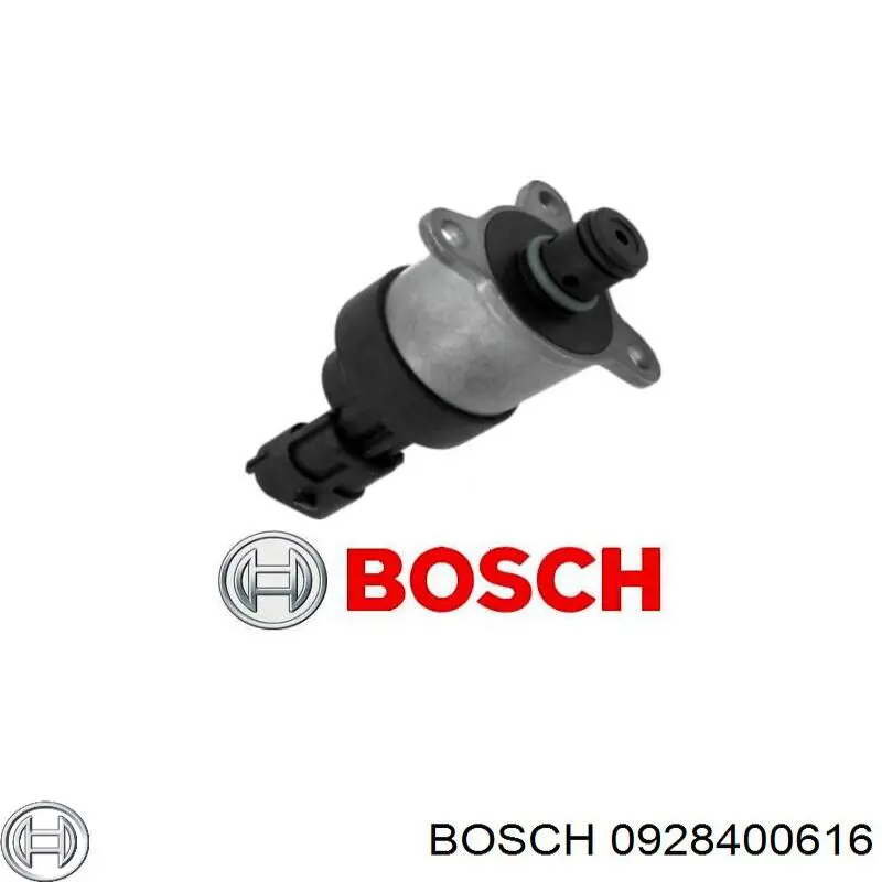 Compre 0928400616 Bosch Válvula de regulação de pressão (válvula de redução da Bomba de Combustível de Pressão Alta) Common-Rail-System