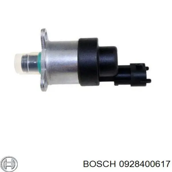 Válvula de regulação de pressão (válvula de redução da Bomba de Combustível de Pressão Alta) Common-Rail-System 0928400617 Bosch