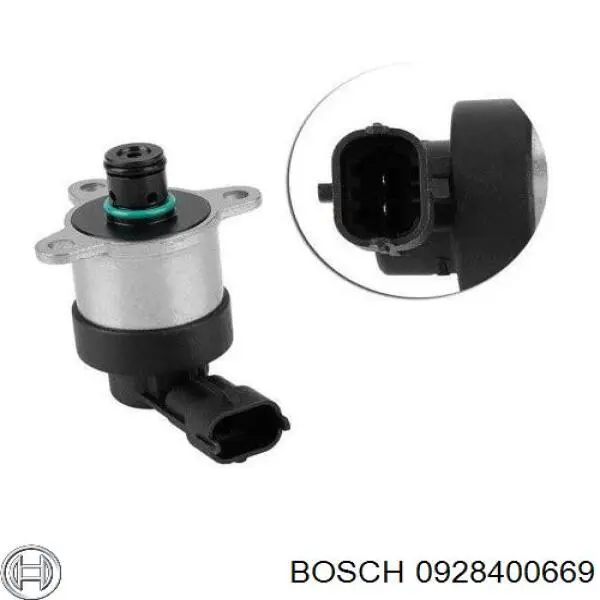 Válvula de regulação de pressão (válvula de redução da Bomba de Combustível de Pressão Alta) Common-Rail-System 0928400669 Bosch