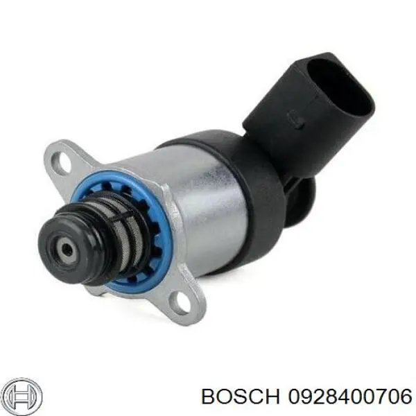 0928400706 Bosch Válvula de regulação de pressão (válvula de redução da Bomba de Combustível de Pressão Alta) Common-Rail-System