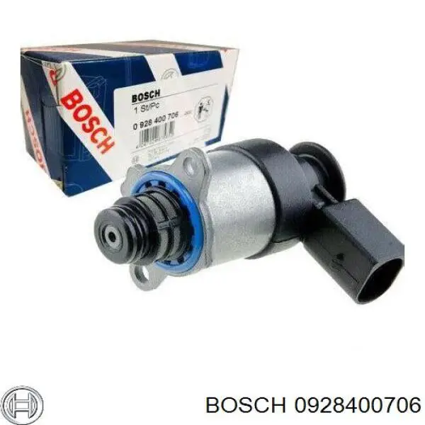 Válvula de regulação de pressão (válvula de redução da Bomba de Combustível de Pressão Alta) Common-Rail-System Bosch 0928400706 preço, a partir de 171,75 USD