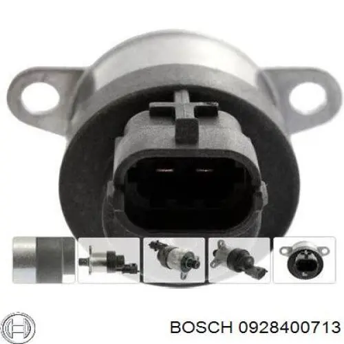 0928400713 Bosch Válvula de regulação de pressão (válvula de redução da Bomba de Combustível de Pressão Alta) Common-Rail-System