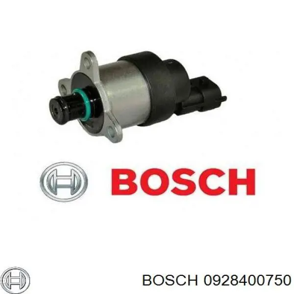 0928400750 Bosch Válvula de regulação de pressão (válvula de redução da Bomba de Combustível de Pressão Alta) Common-Rail-System