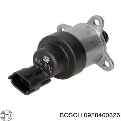 Válvula de regulação de pressão (válvula de redução da Bomba de Combustível de Pressão Alta) Common-Rail-System 0928400826 Bosch