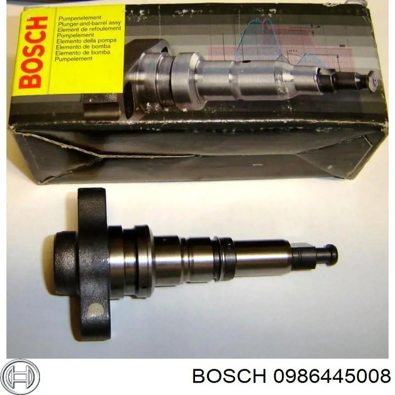 Injetor de injeção de combustível Renault (RVI) 5001860115 preço, a partir de 554,41 USD