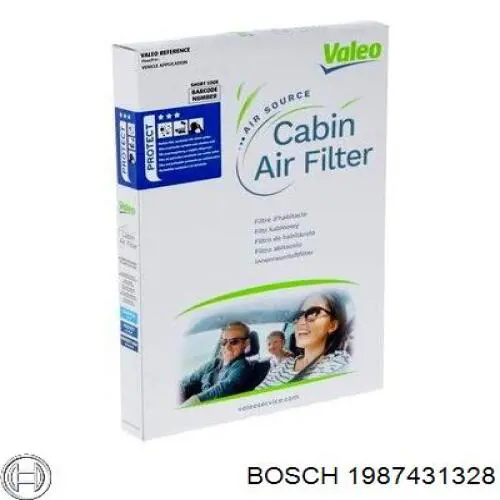 Filtro de salão 1987431328 Bosch