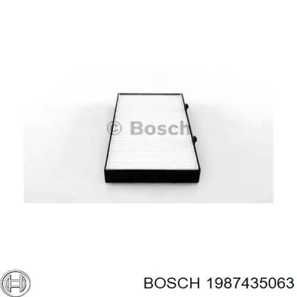 Filtro de salão Iveco 500086329 preço, a partir de 20,48 USD