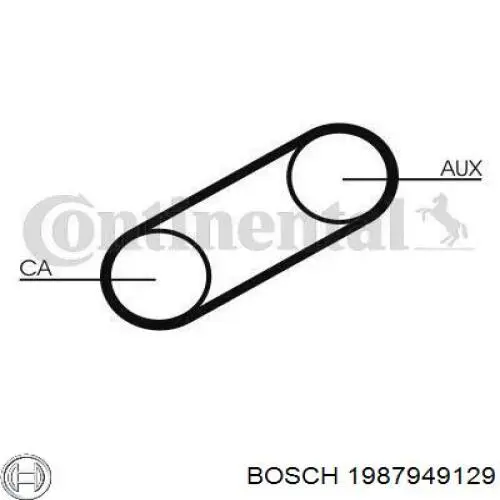 Compre 1987949129 Bosch Correia do mecanismo de distribuição de gás
