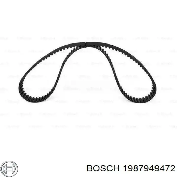 Correia do mecanismo de distribuição de gás Bosch 1987949472 preço, a partir de 28,22 USD