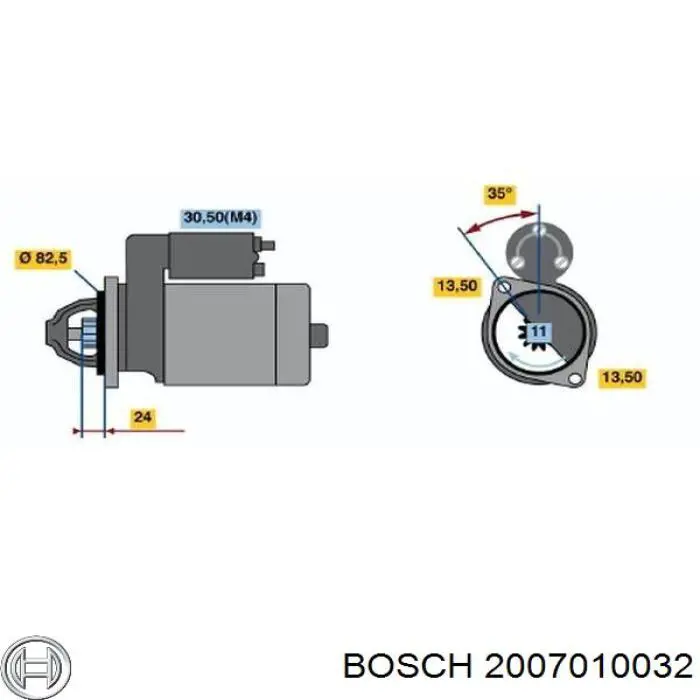 Kit de reparação do motor de arranco Cargo 139152