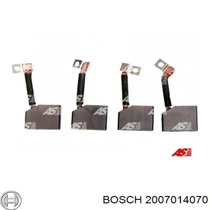 Escova do motor de arranco BSX1484 Cargo