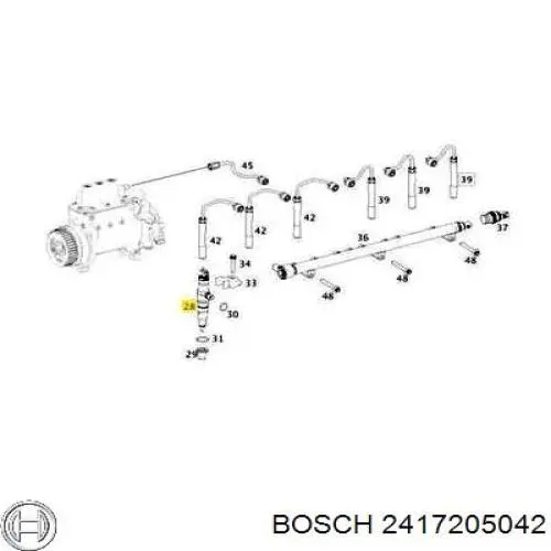  Bosch 2417205042 preço, a partir de 2540,70 USD