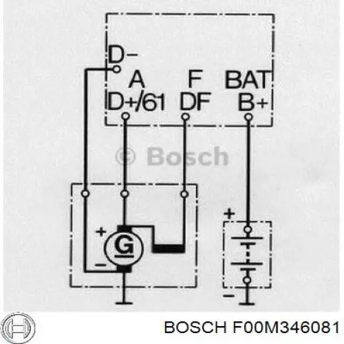 Relê-regulador do gerador (relê de carregamento) F00M346081 Bosch