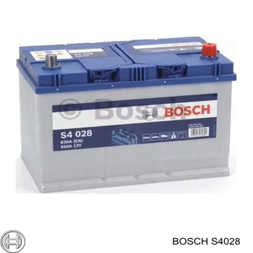 Bateria recarregável (PILHA) S4028 Bosch