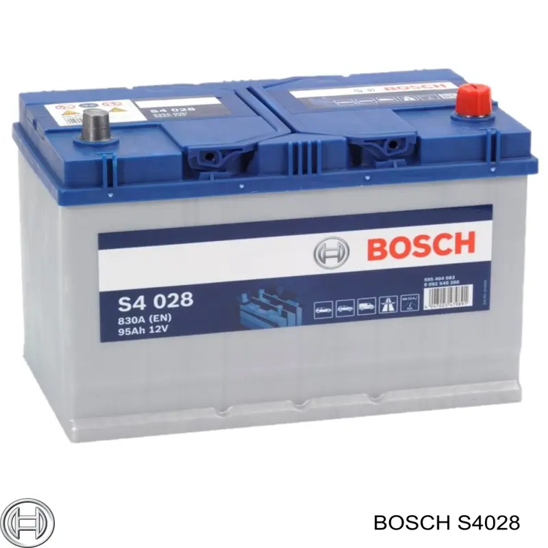 Bateria recarregável (PILHA) Bosch S4028 preço, a partir de 179,90 USD