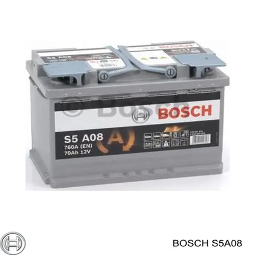 Bateria recarregável (PILHA) Energizer 570901076 preço, a partir de 163,96 USD