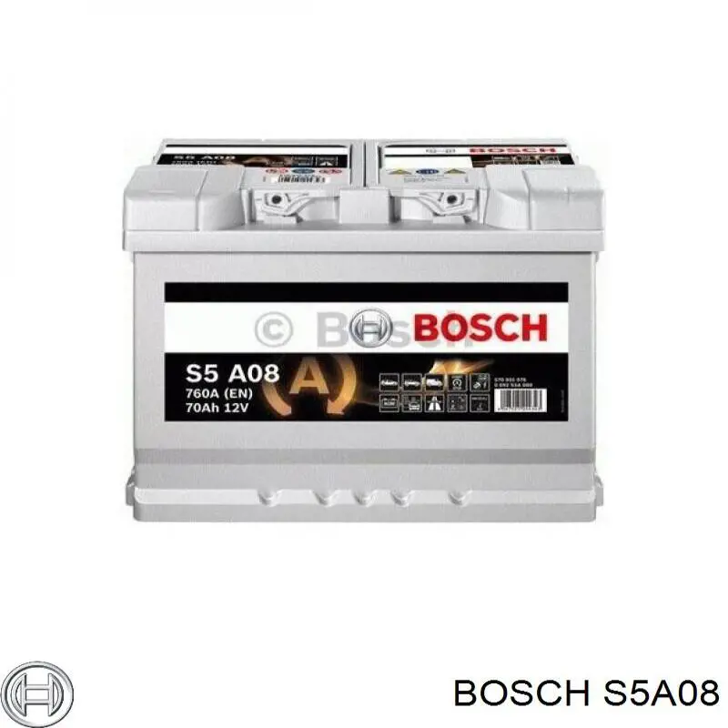 Bateria recarregável (PILHA) Varta 570901076J382 preço, a partir de 163,96 USD