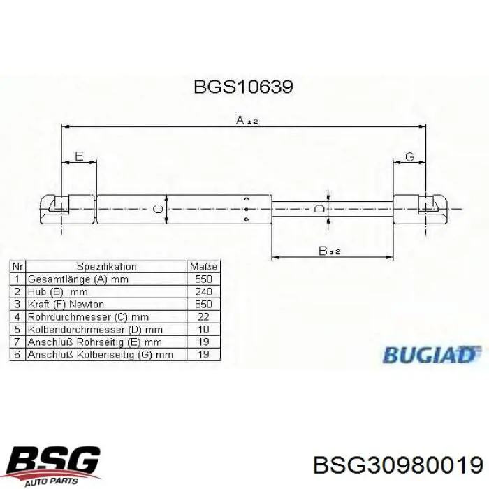Amortecedor de tampa de porta-malas (de 3ª/5ª porta traseira) BSG BSG30980019 preço, a partir de 23,76 USD