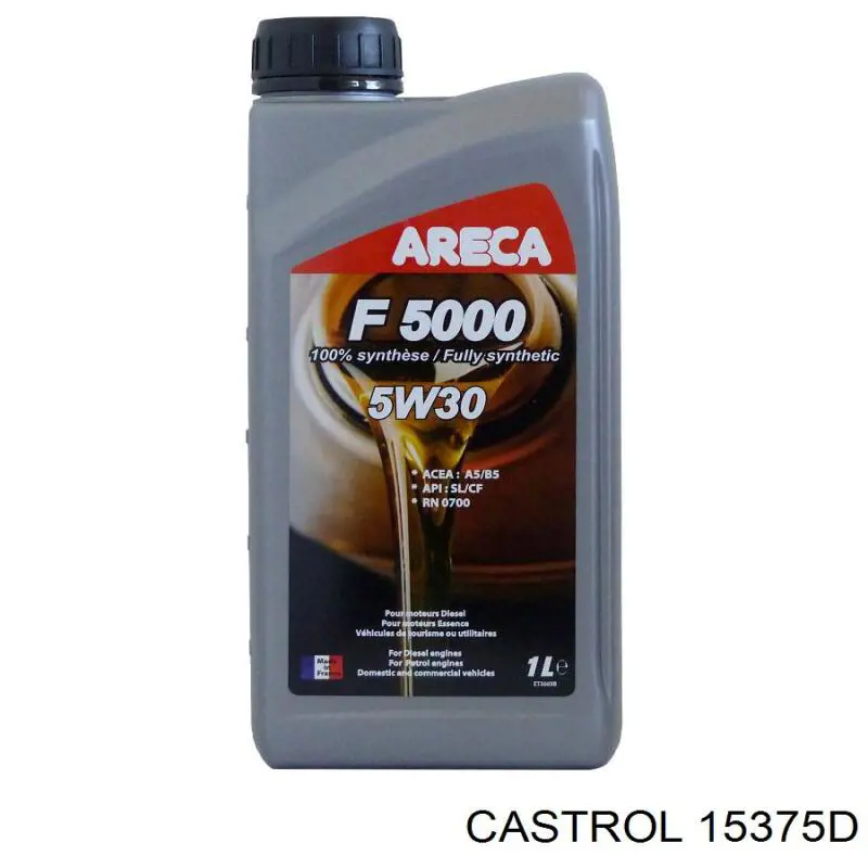 15375D Castrol Óleo para motor