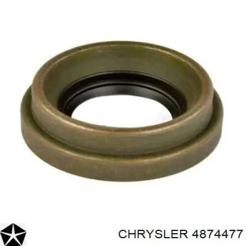 Bucim do semieixo do eixo dianteiro Chrysler 4874477 preço, a partir de 8,57 USD
