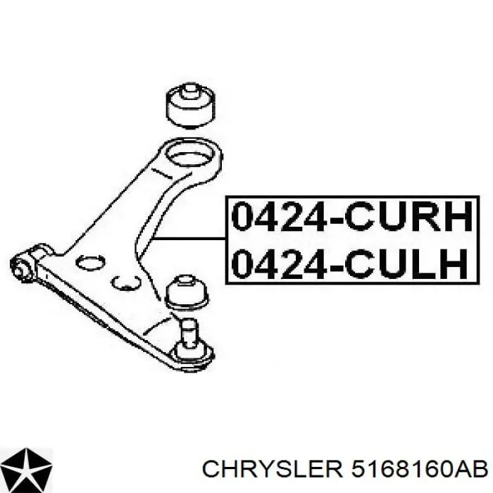 Bloco silencioso dianteiro do braço oscilante inferior Chrysler 5168160AB preço, a partir de 12,00 USD