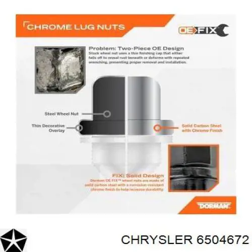 Compre 6504672 Chrysler Porca de roda