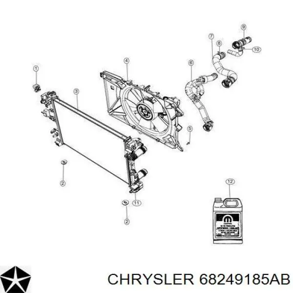 68249185AB Chrysler Difusor do radiador de esfriamento, montado com motor e roda de aletas