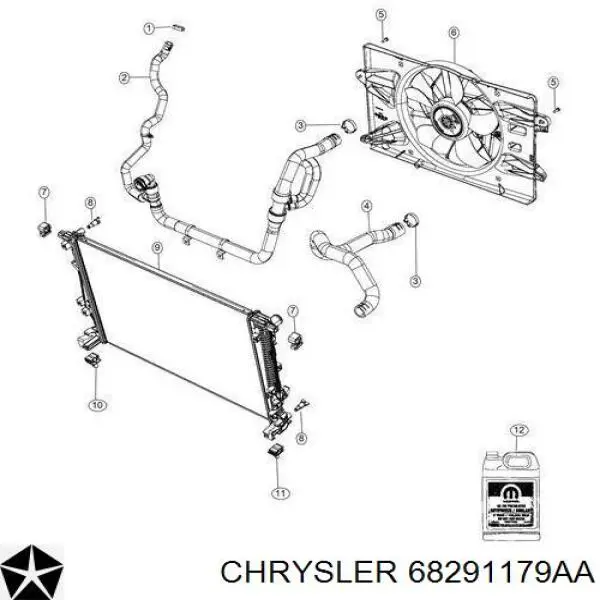 Radiador de esfriamento de motor Koyorad PL333692 preço, a partir de 202,62 USD