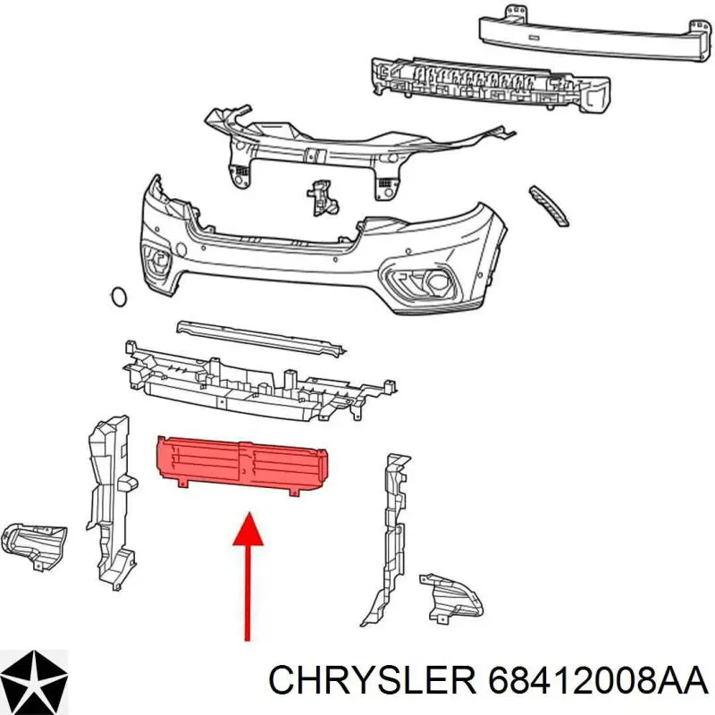 Perciana do radiador de esfriamento Chrysler 68412008AA preço, a partir de 113,14 USD
