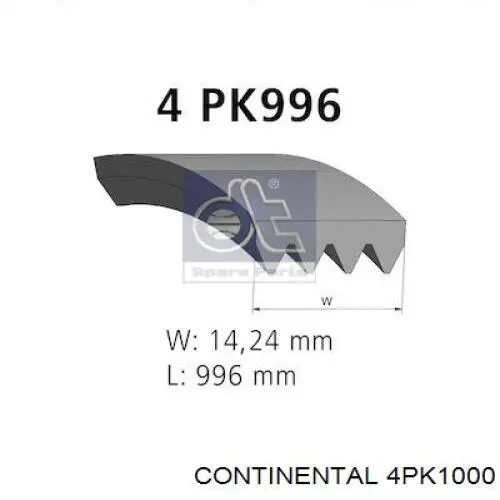 Correia dos conjuntos de transmissão Continental/Siemens 4PK1000 preço, a partir de 9,79 USD