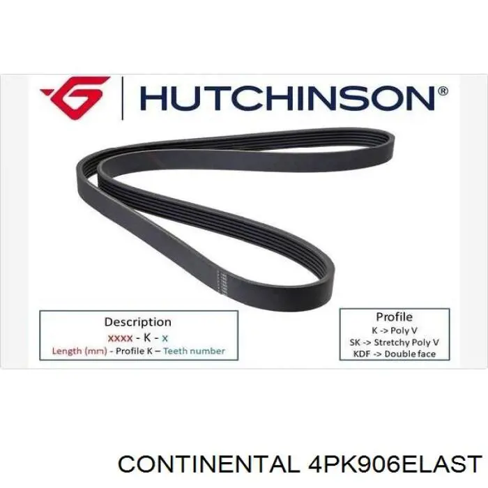 Correia dos conjuntos de transmissão Continental/Siemens 4PK906ELAST preço, a partir de 14,14 USD