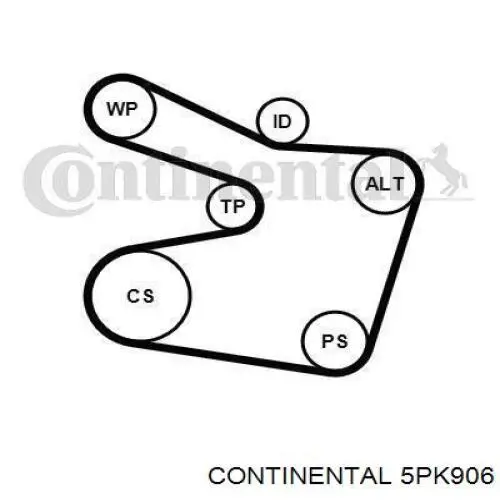 Compre 5PK906 Continental/Siemens Correia dos conjuntos de transmissão