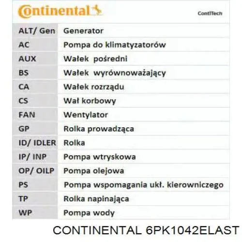 Compre 6PK1042ELAST Continental/Siemens Correia dos conjuntos de transmissão