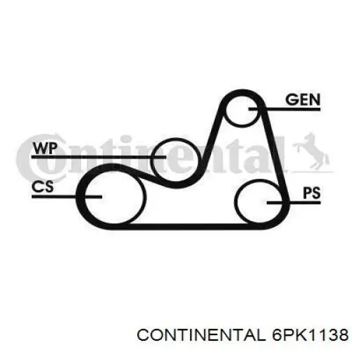 Correia dos conjuntos de transmissão Continental/Siemens 6PK1138 preço, a partir de 14,96 USD
